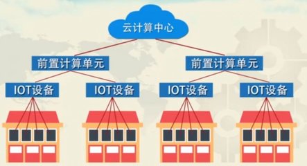 疫情對(duì)水務(wù)行業(yè)的沖擊與數(shù)據(jù)處理服務(wù)的機(jī)遇